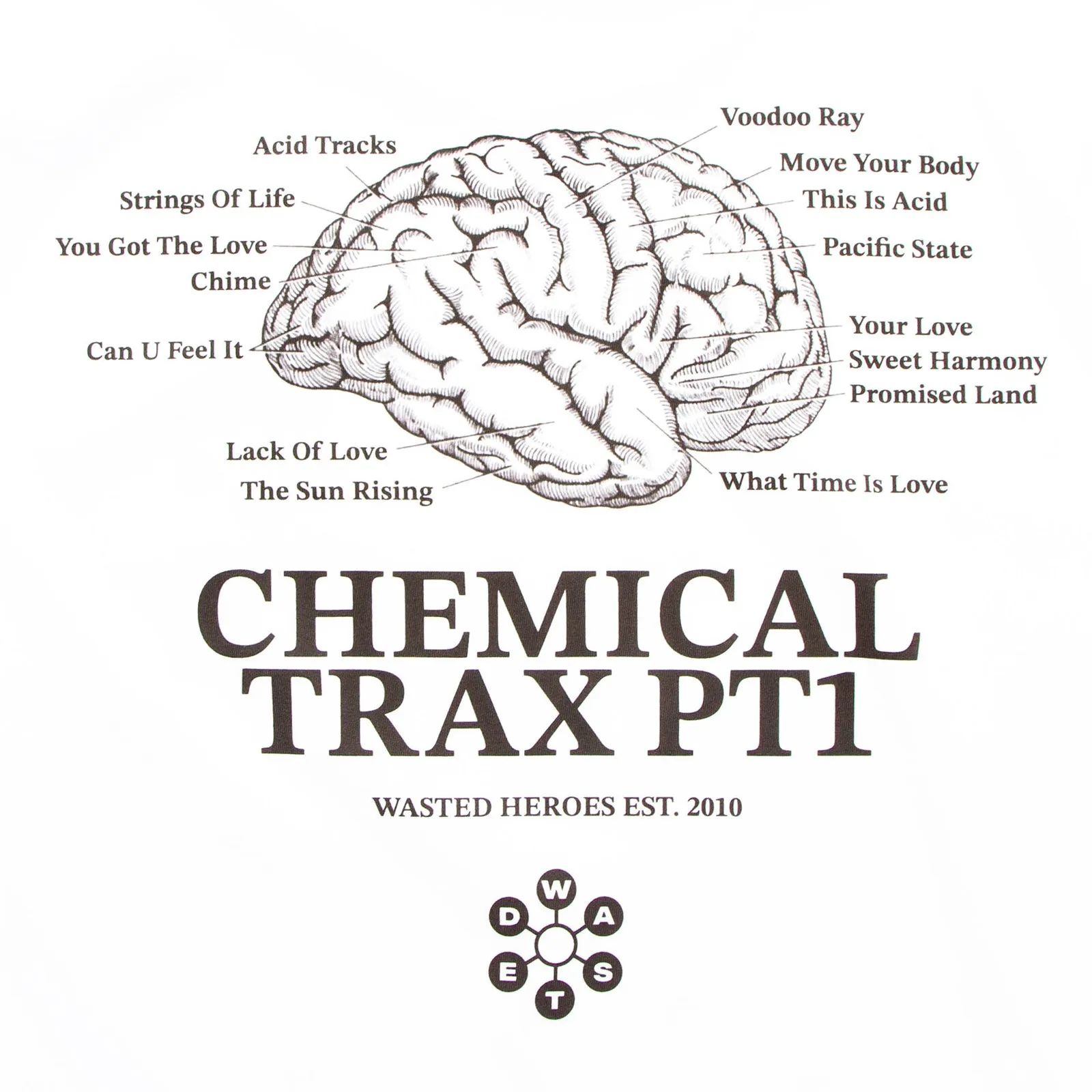 Chemical Trax PT1 Back Print - Tshirt - White