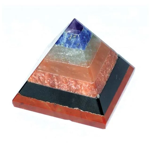 Multi Layer Pyramid